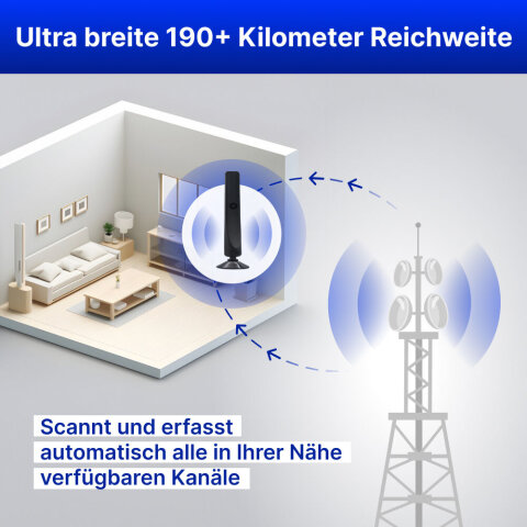 WaveMax image